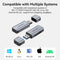 Vention 2-in-1 USB 3.0-A SD & TF Card Reader (CLIH0)