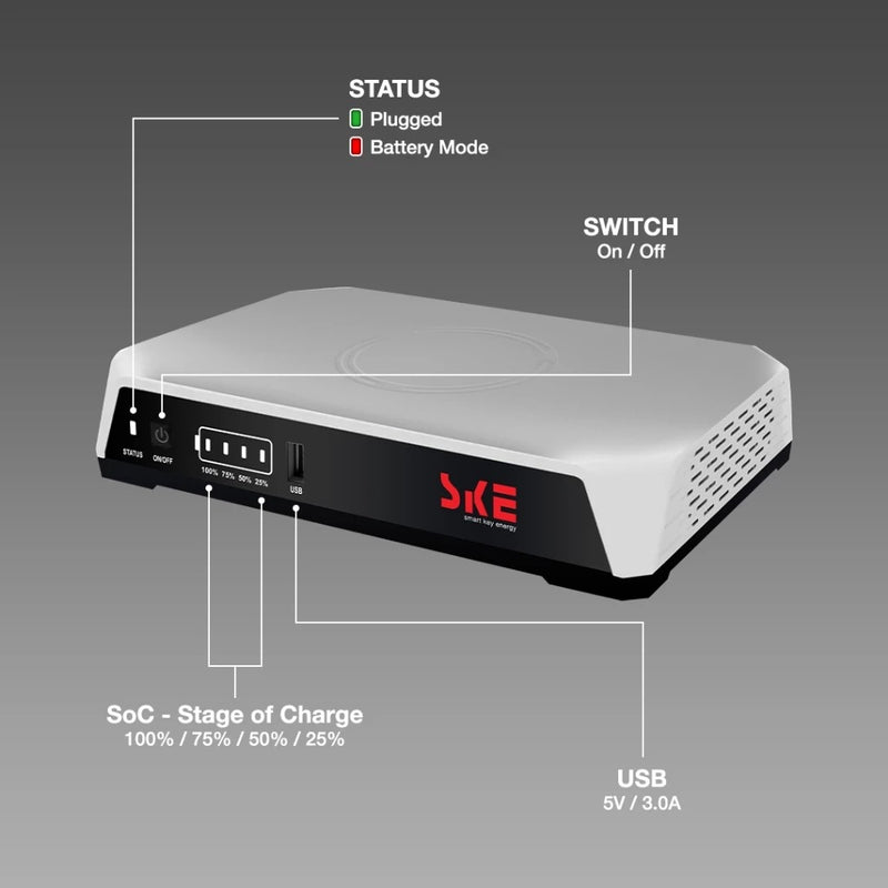 SKE POE-36E 10000mAh 36 Watts Mini DC UPS