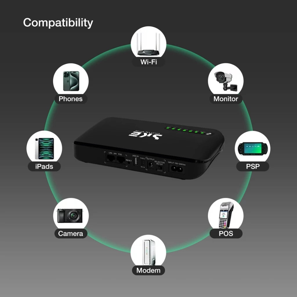 SKE POE-830P 20000mAh 18 Watts USB-C Mini DC UPS