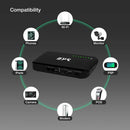 SKE POE-830P 20000mAh 18 Watts USB-C Mini DC UPS