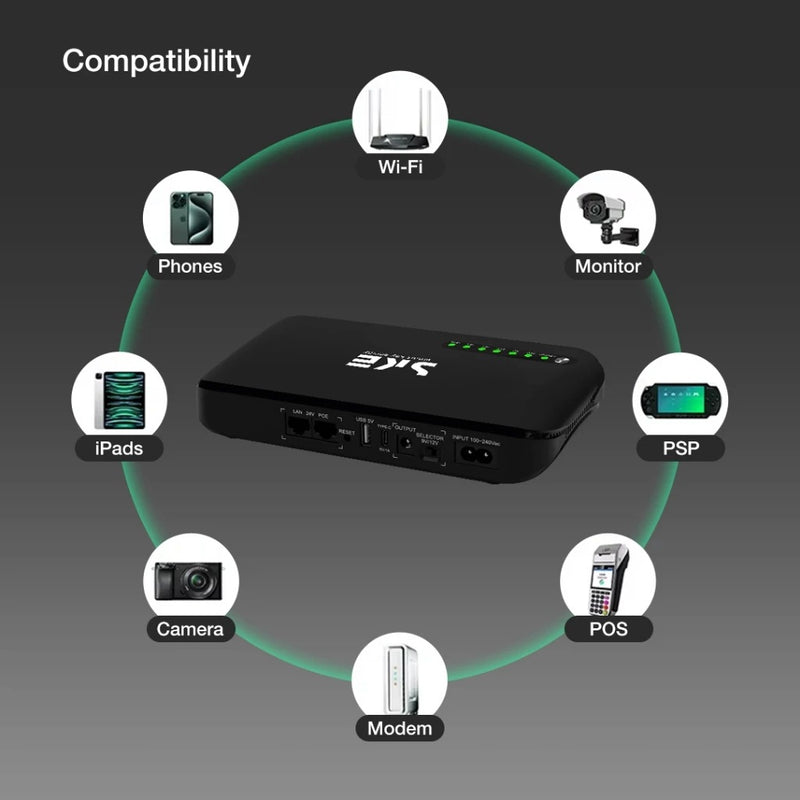 SKE POE-830P 20000mAh 18 Watts USB-C Mini DC UPS