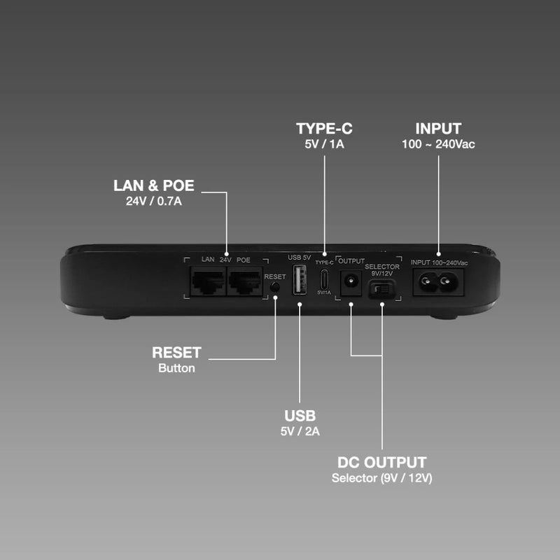 SKE POE-830P 20000mAh 18 Watts USB-C Mini DC UPS