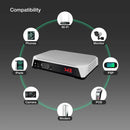 SKE POE-36E 10000mAh 36 Watts Mini DC UPS