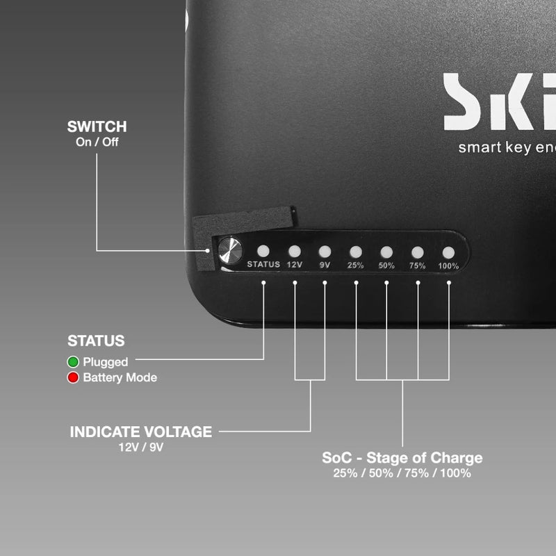 SKE POE-830P 20000mAh 18 Watts USB-C Mini DC UPS