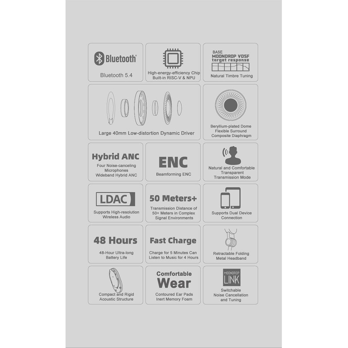 Moondrop Edge Headphone 