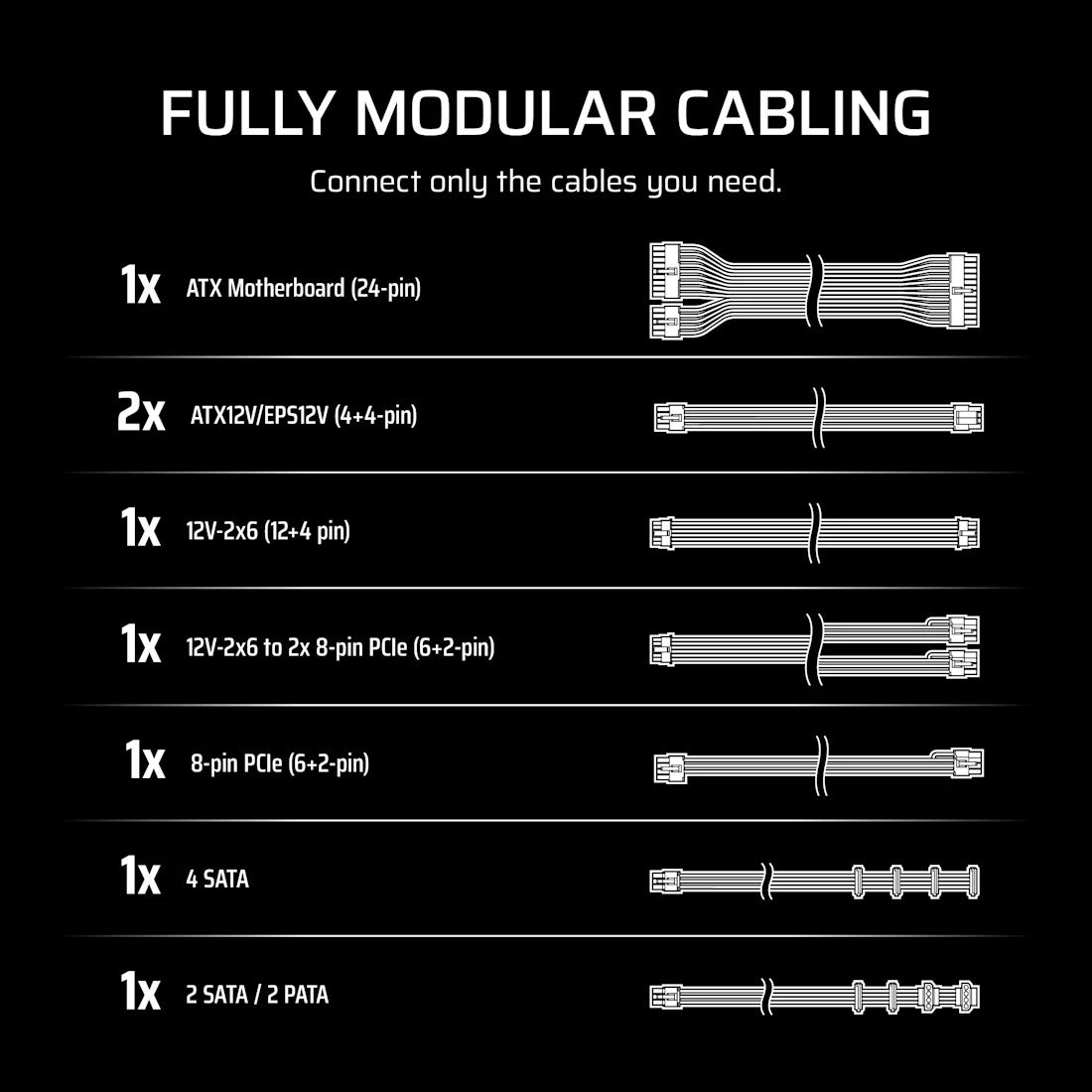 Corsair RMe Series RM1000e - Fully Modular Low-Noise ATX Power Supply (White) (CP-9020294-NA)