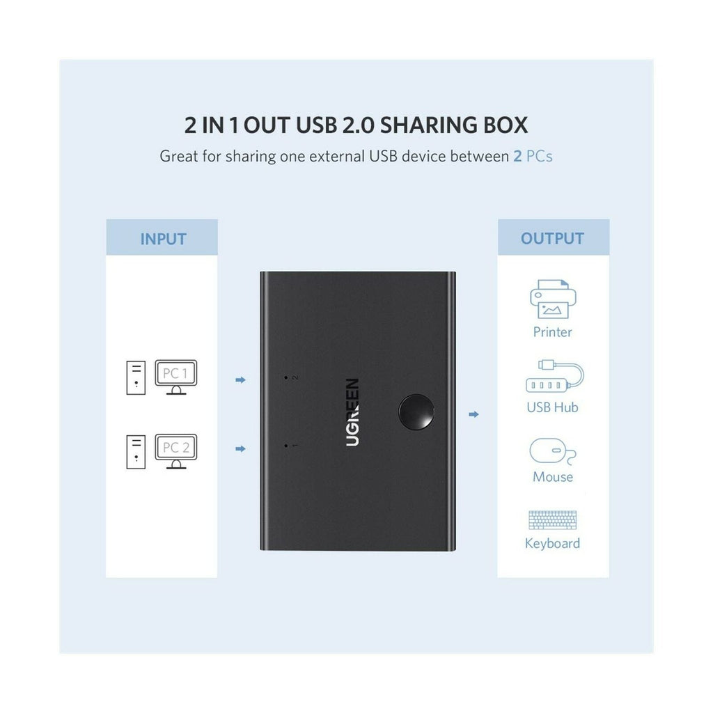 UGreen USB 2.0 2X1 Sharing Switcher (Black) (30345)