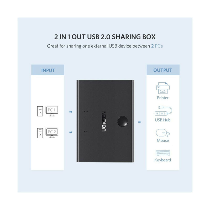 UGreen USB 2.0 2X1 Sharing Switcher (Black) (30345)
