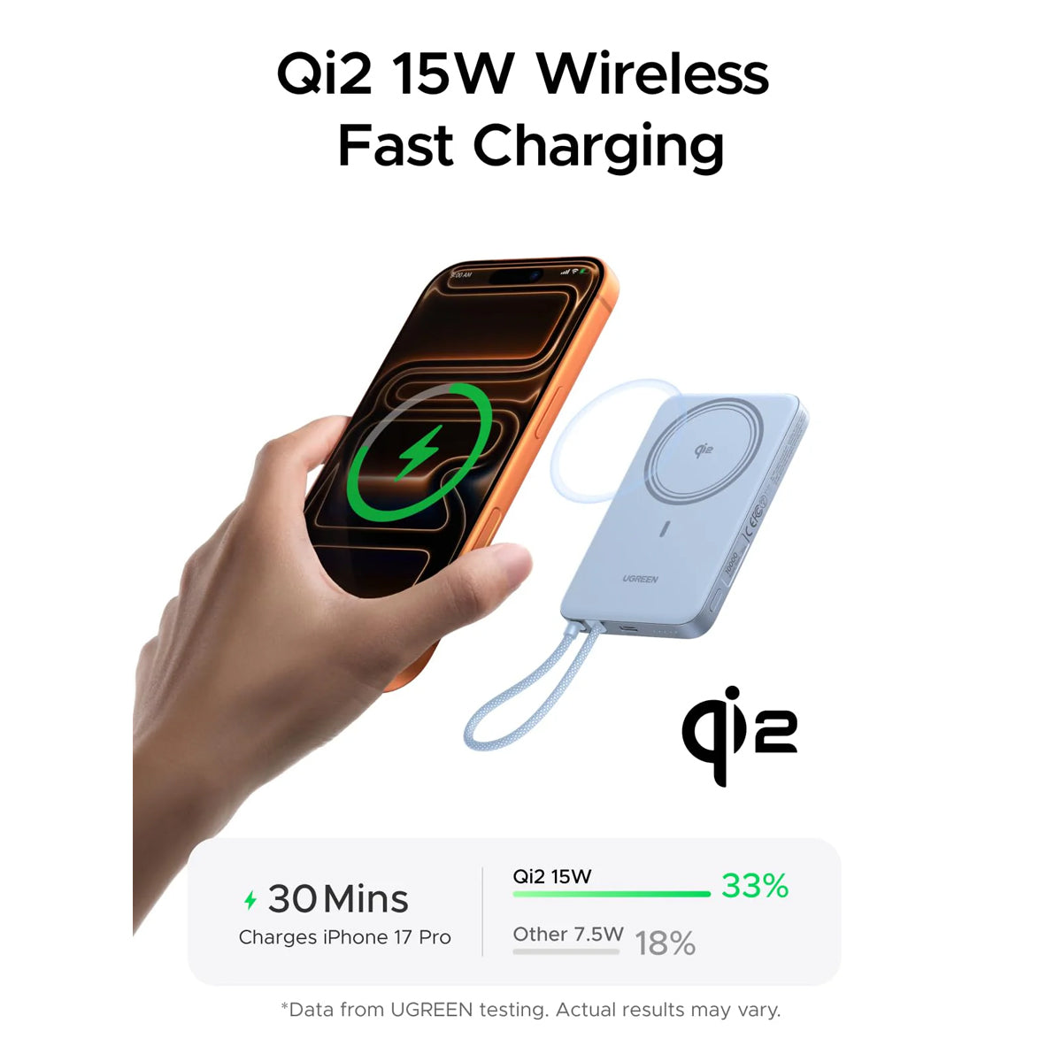 Ugreen MagFlow Air 10000mAh Magnetic Wireless Fast Charging Power Bank