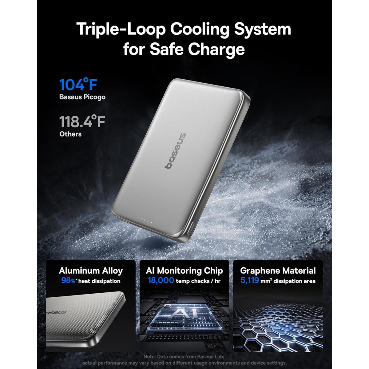 Baseus PicoGo AM41 Ultra-Slim Magnetic Power Bank