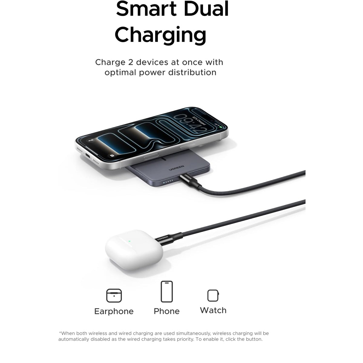 Ugreen MagFlow Air 5000mAh Magnetic Wireless Fast Charging Power Bank
