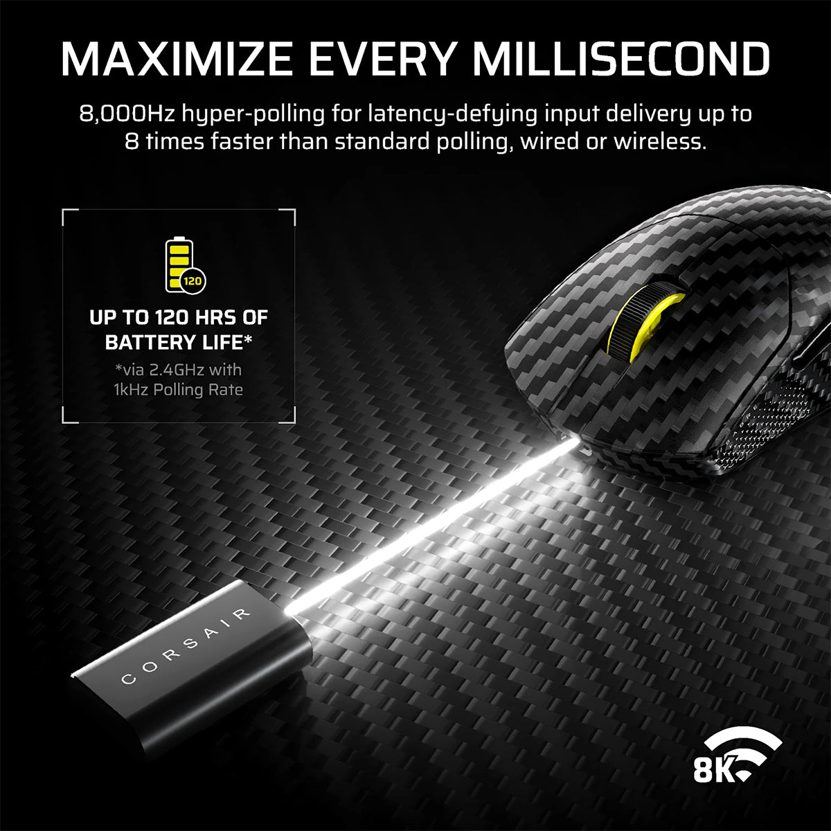 Corsair Sabre V2 Pro Carbon Fiber Wireless Gaming Mouse (Black) (CH-931G200-WW)