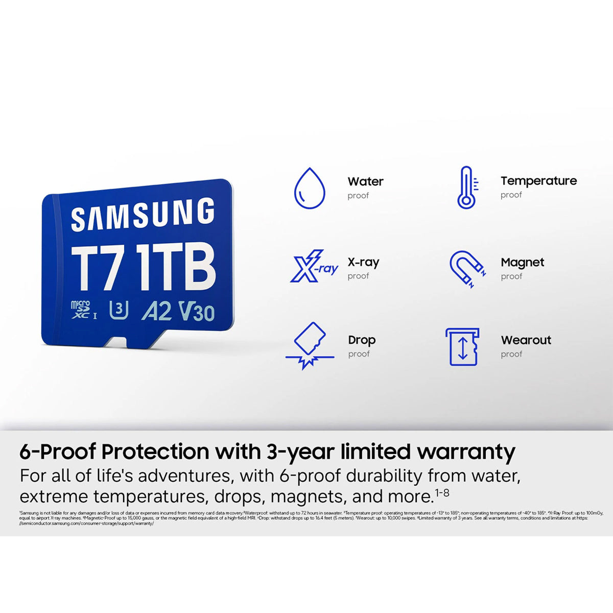 Samsung T7 UHS-I C10 U3 V30 A2 170MB/s Read microSDXC
