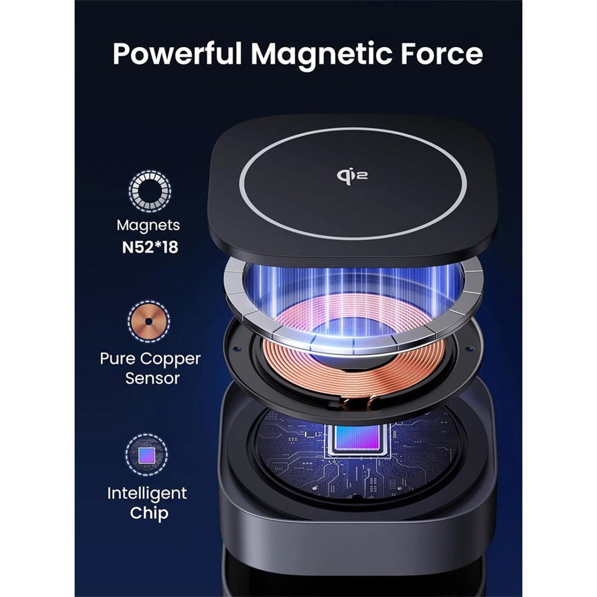 UGreen Magnetic Attachment 15W 2-in-1 Magnetic Wireless Charger (W702/35316)