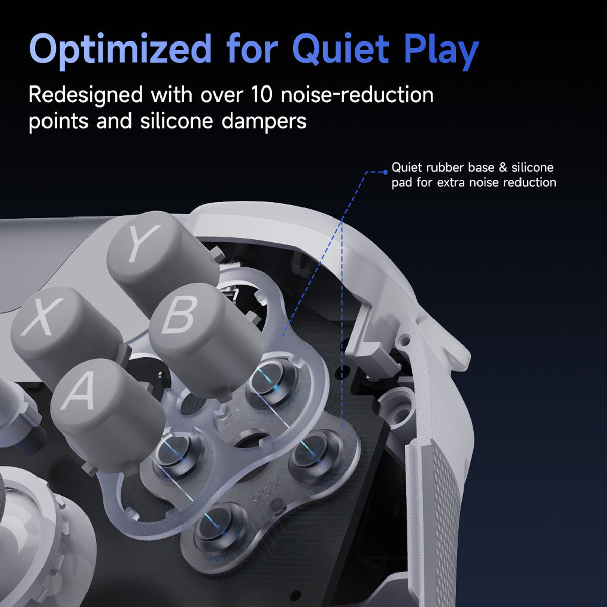 EasySMX X05Pro Multiplatform Wireless Gaming Controller for Nintendo Switch/PC/iOS/Android