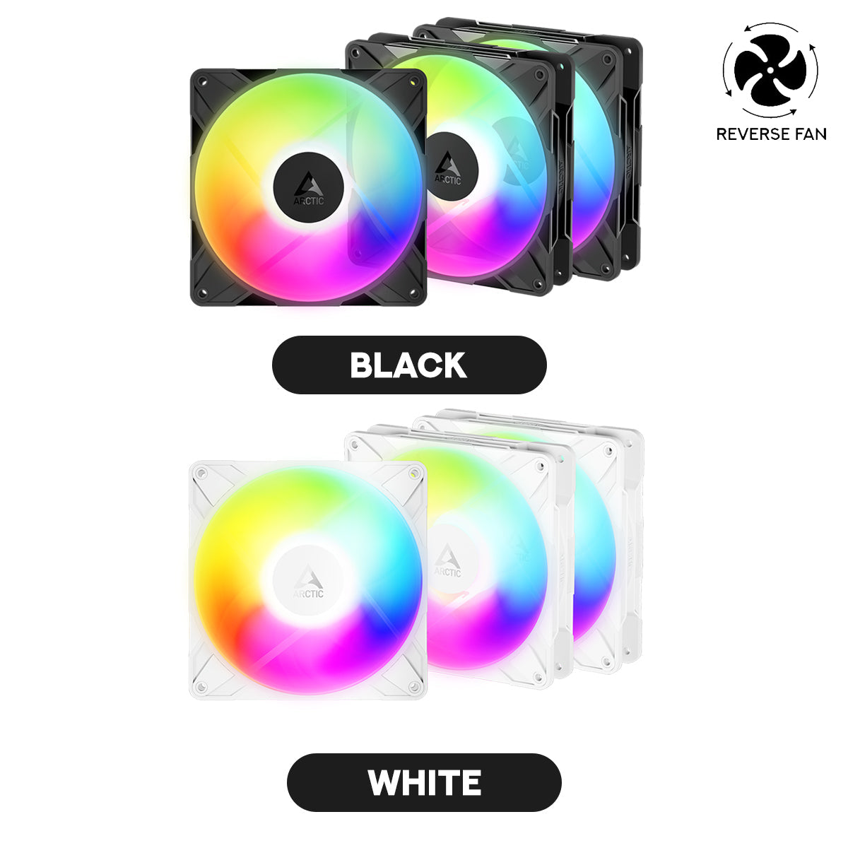 Arctic P14 Pro Reverse 140mm A-RGB PWM 3-Pack Fan with Cable Splitter (Black, White) (ACFAN00327A, ACFAN00328A)