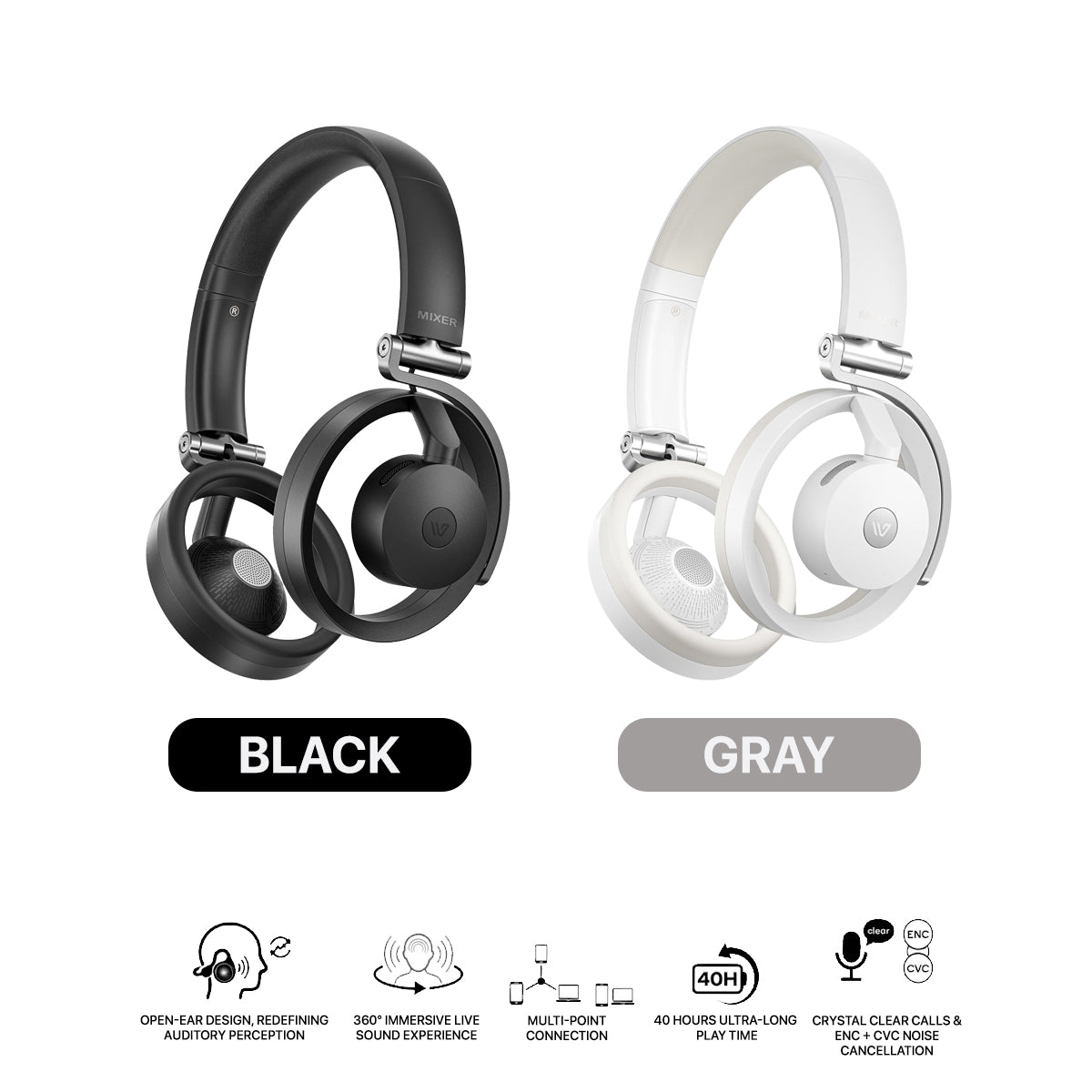 Weofly Mixer Open-ear Headphone (Black, Gray)
