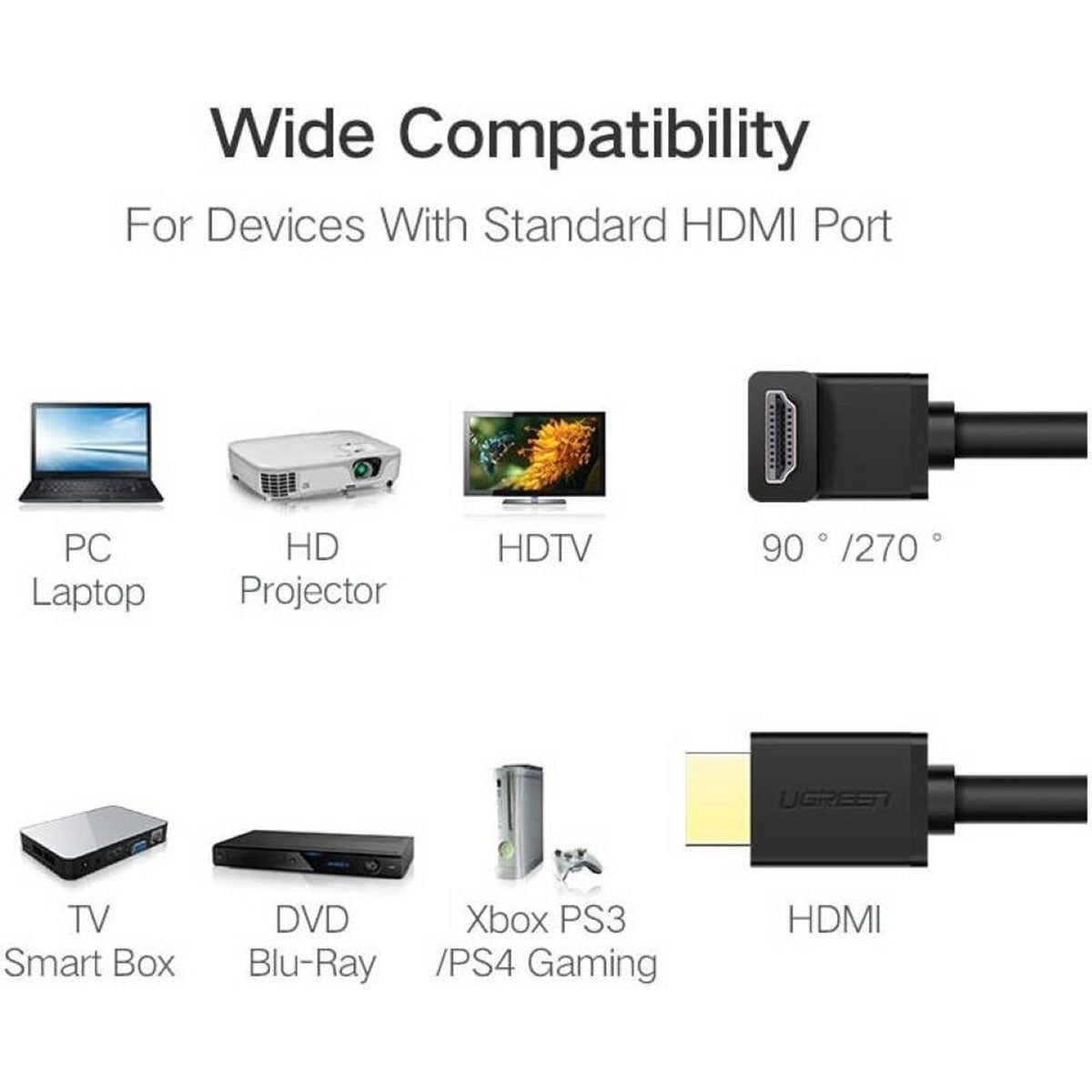 Ugreen HDMI Male To Male Right Angle 90 Degree Cable - 1M (Black) (HD103/10172)