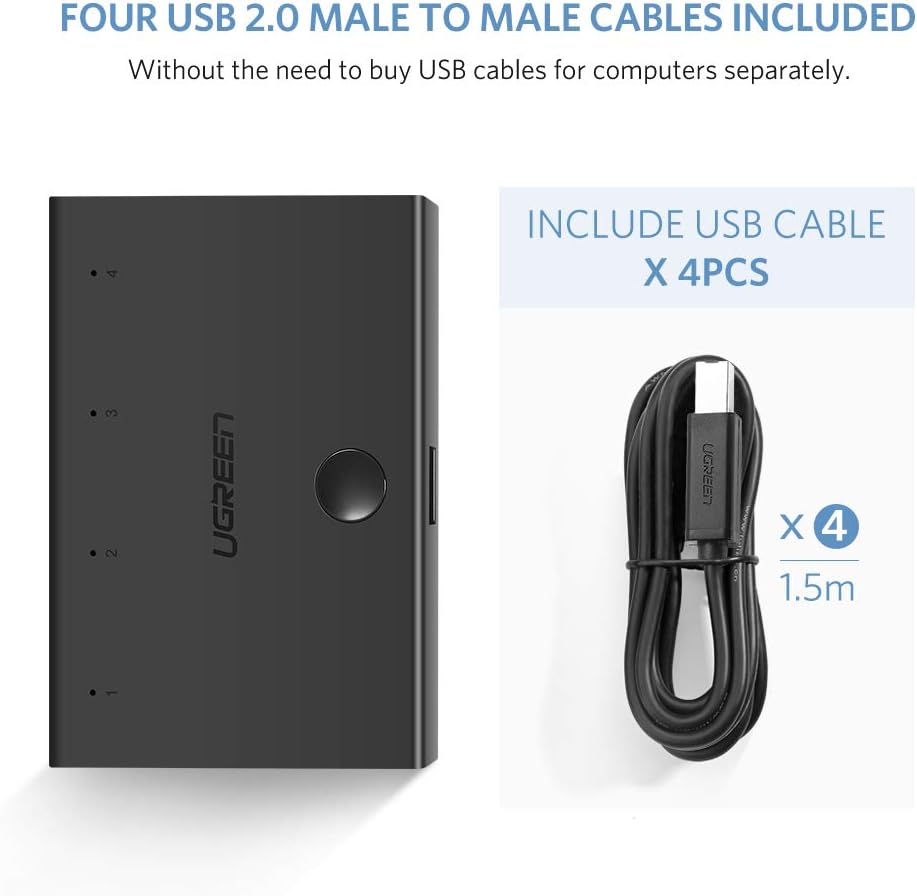 UGreen USB 2.0 4-TO-1 Sharing Switch (Black) (30346/30346)