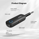 Ugreen Bluetooth Receiver & Transmitter (Black) (CM403/80893)