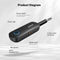 Ugreen Bluetooth Receiver & Transmitter (Black) (CM403/80893)