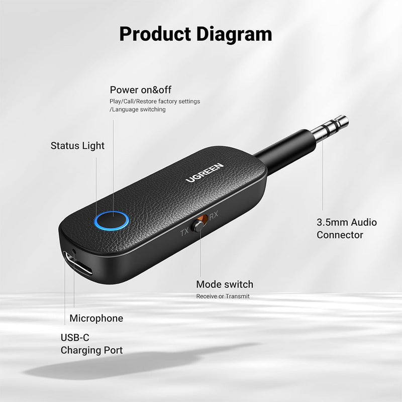 Ugreen Bluetooth Receiver & Transmitter (Black) (CM403/80893)