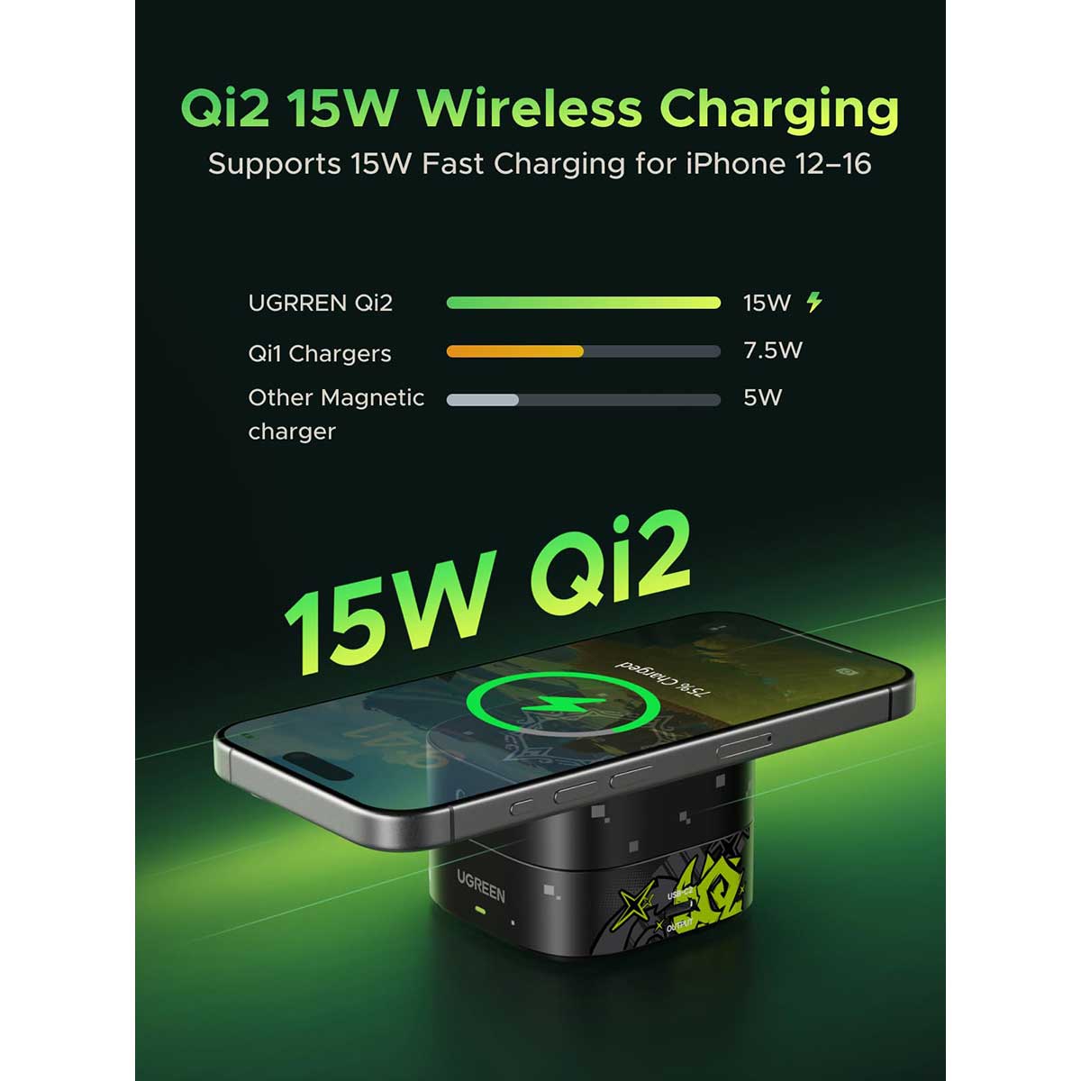 Ugreen 2-in-1 Magnetic Wireless Charger Genshin Impact Ed. (W702/35316GI)