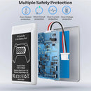PS5 Controller Li-ion 8880mAH Battery Pack 2-Pack (VG-P5366)