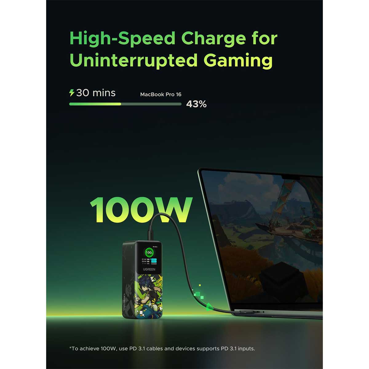 Ugreen Nexode 20000mAh 130W Fast Charging Power Bank Genshin Impact Ed. (PB721/35524GI)