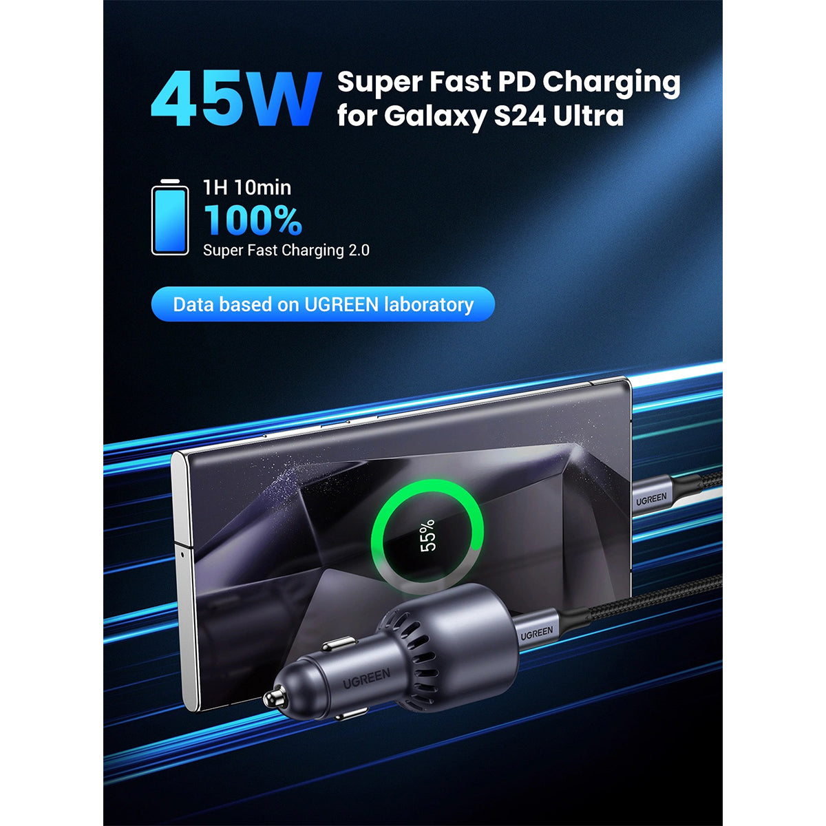 Ugreen 2-Port USB-C PD + USB-A 63W Fast Car Charger (EC701/35023)