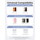 Ugreen Zapic Series 2-in-1 Magnetic Wireless Charger (Gray) (W751/85400)