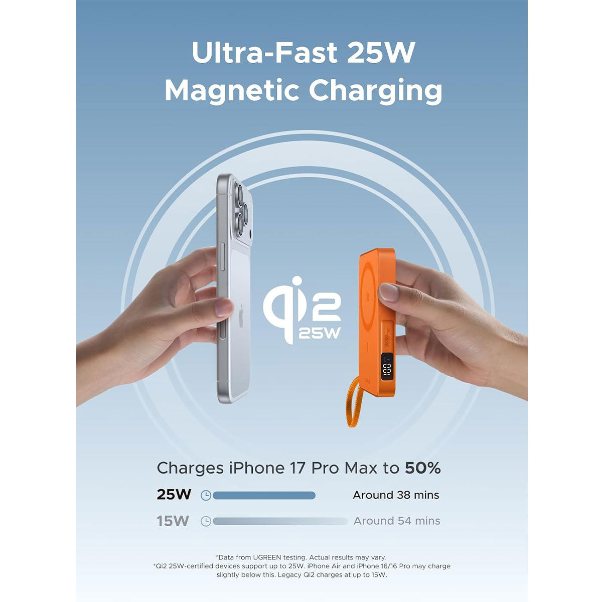Ugreen MagFlow 10000mAh 30W USB-C + 25W Qi2 Magnetic Wireless Fast Charging Power Bank