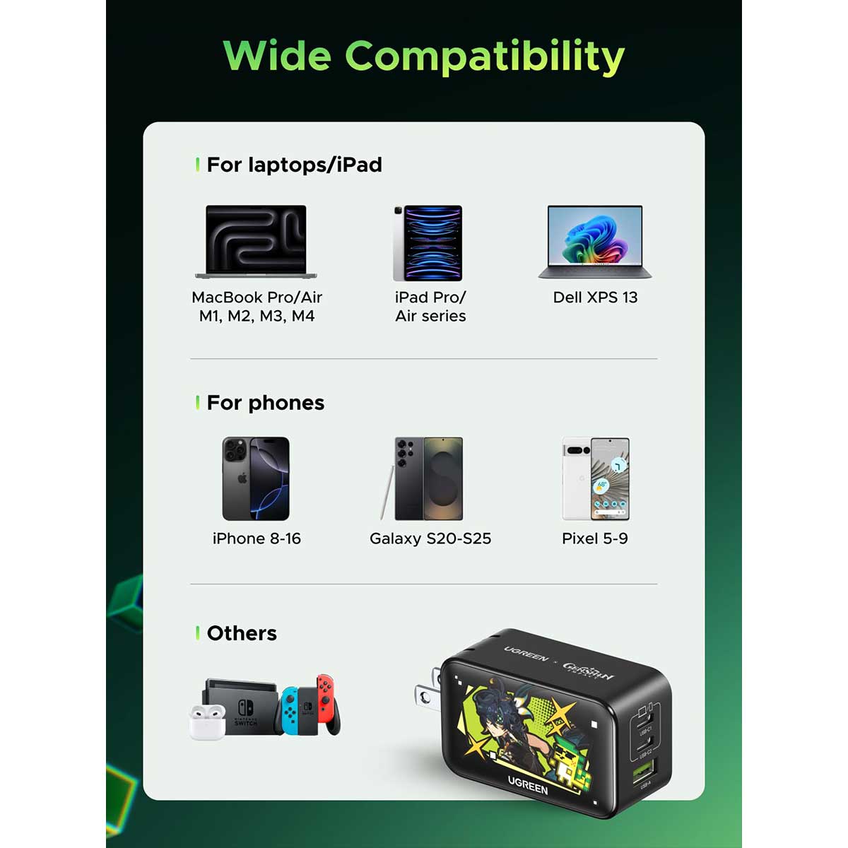 Ugreen Nexode 3-Port 2xUSB-C + 1xUSB-A 65W Gan Fast Charger Genshin Impact Ed. (CD244/10334GI)
