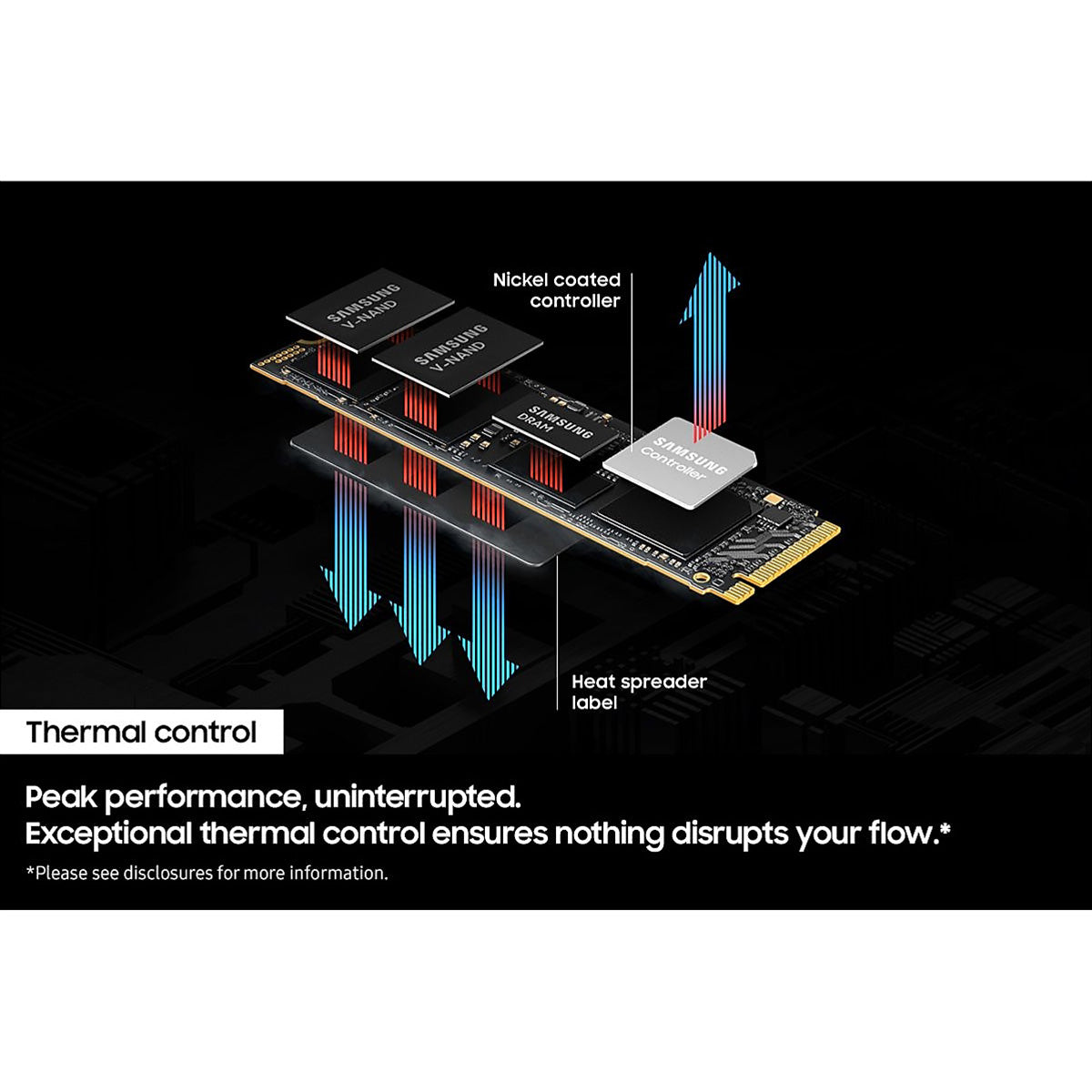 Samsung 9100 Pro PCIe 5.0 x4 NVMe M.2 SSD | DataBlitz