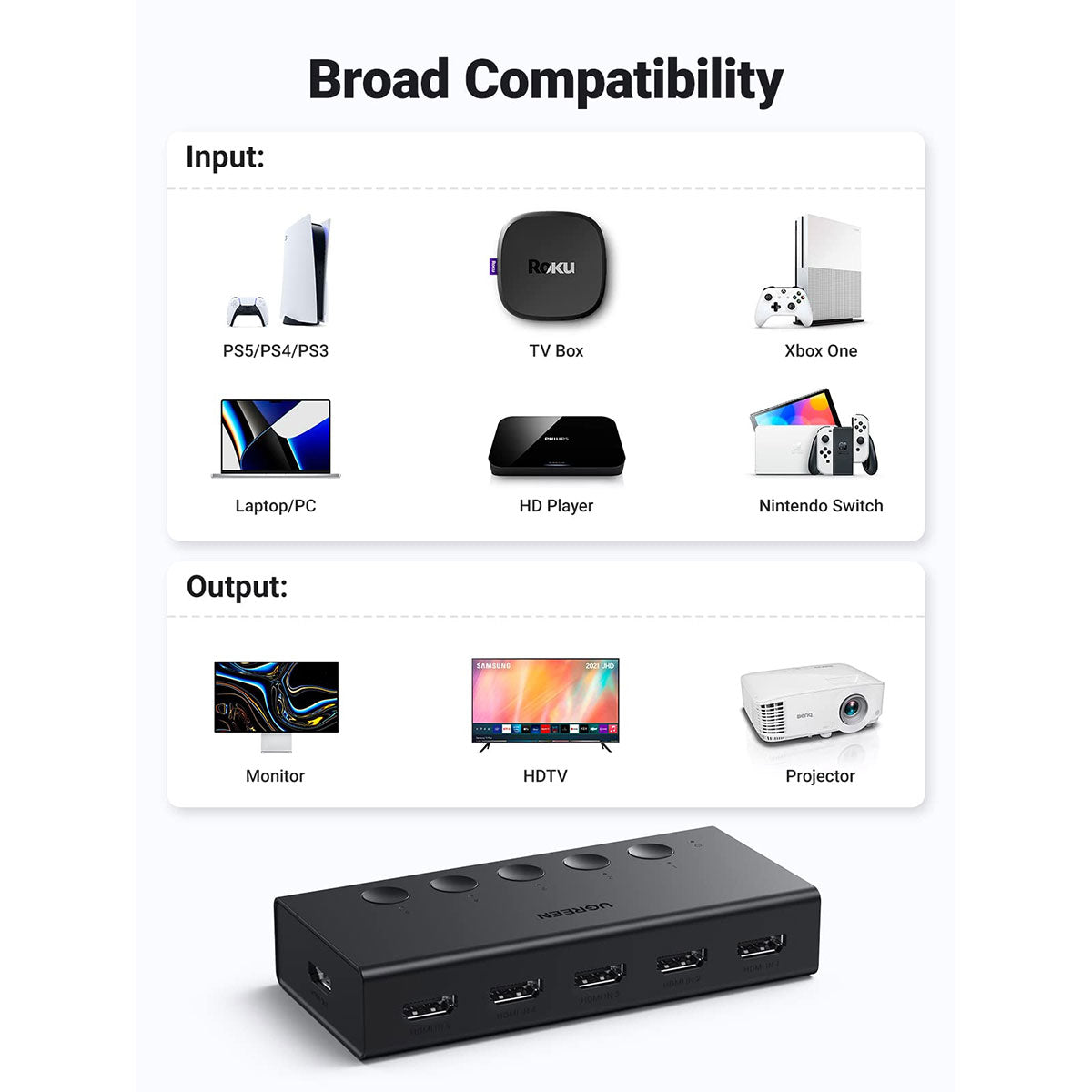 Ugreen 5-in-1 HDMI 2.0 Switcher (Black) (CM568/90512)