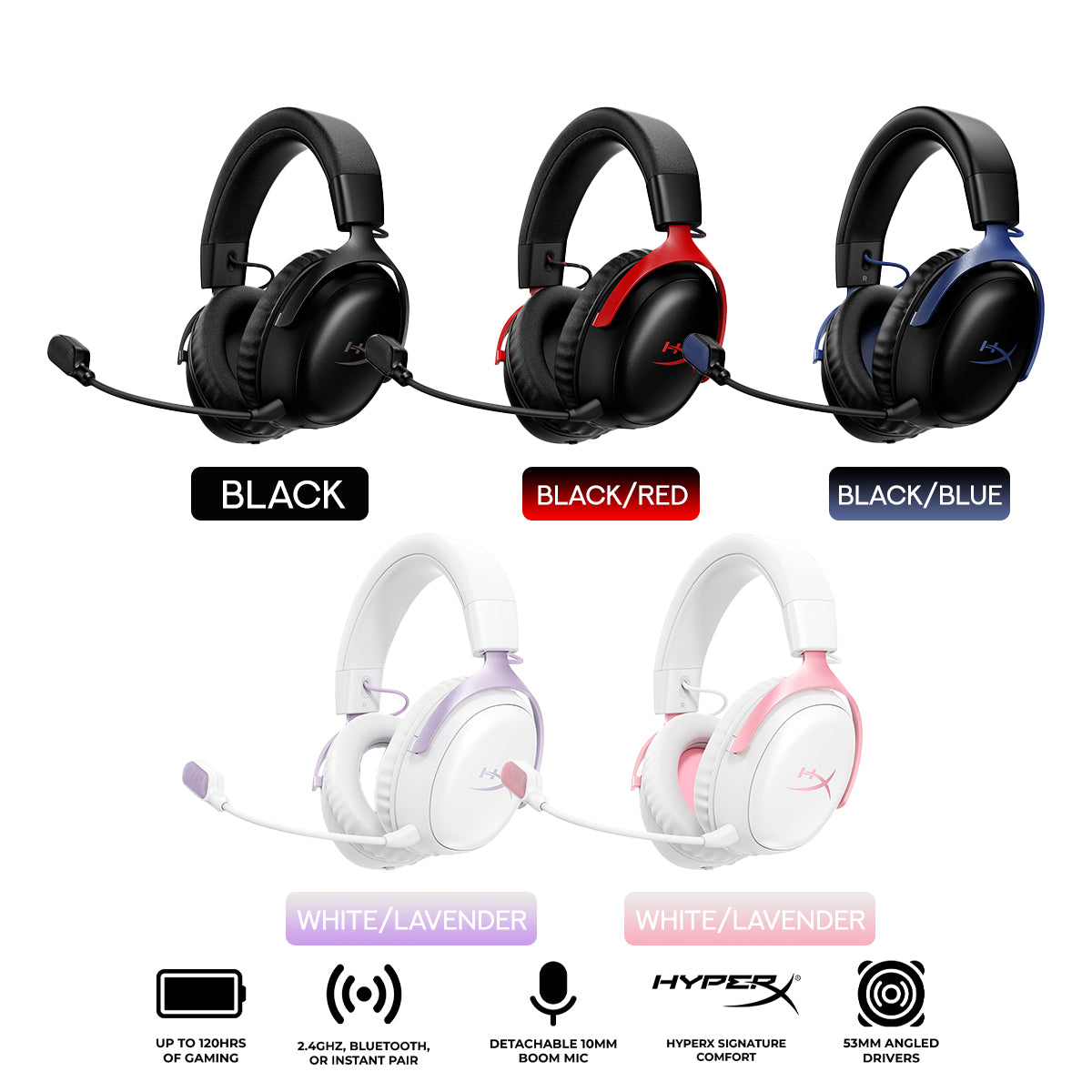 HyperX Cloud III S Wireless Gaming Headset for PC/PS5/PS4/N-Switch/Mobile | DataBlitz