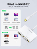 UGreen Mini DP Male To VGA Female+HDMI Female Converter - 15cm (White) (MD108/10427)