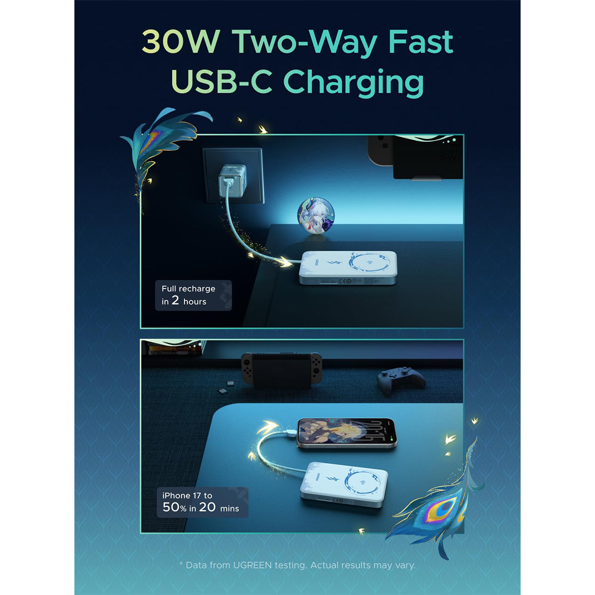 Ugreen x Honkai: Star Rail MagFlow Air10000mAh Power Bank (30W)