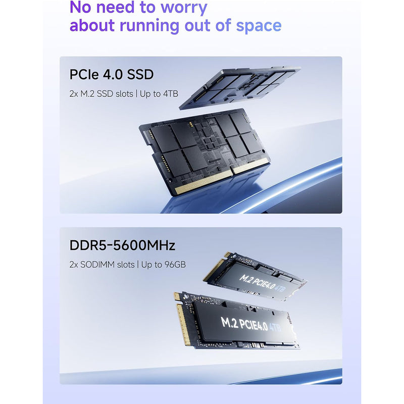 Minisforum Elite Mini UM870 Slim | DataBlitz