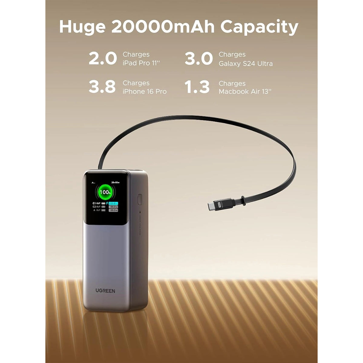 Ugreen Nexode 20000mAh 165W Power Bank with Type-C Retractable Cable (3C Version) (PB726/95670B)
