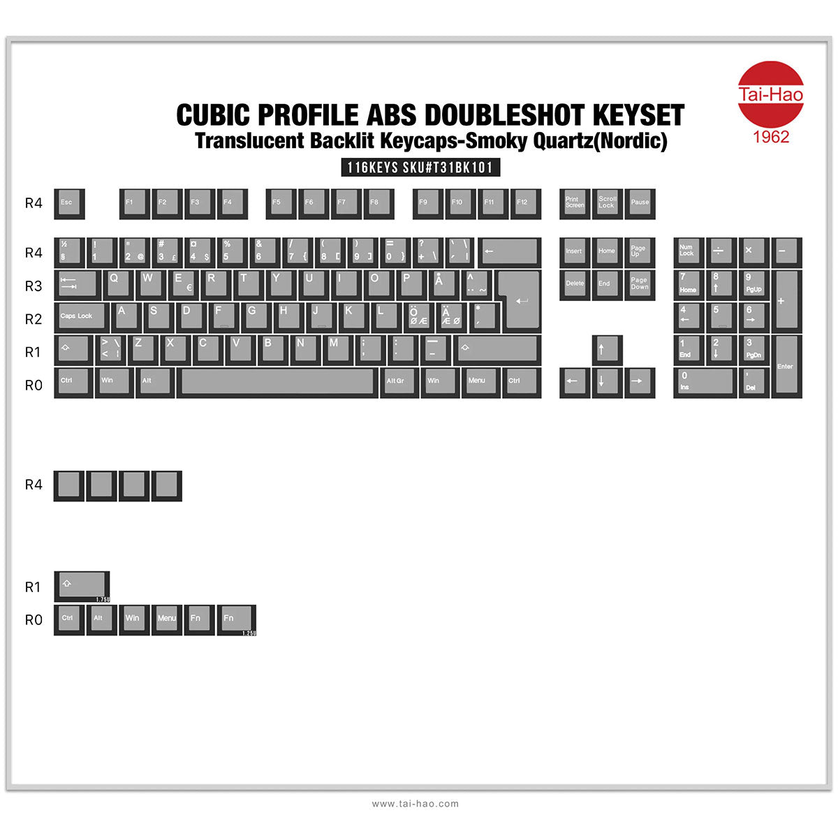 Taihao Double Shot ABS-Cubic Profile Keycaps Set For Cherry MX Switch (152-Keys) 