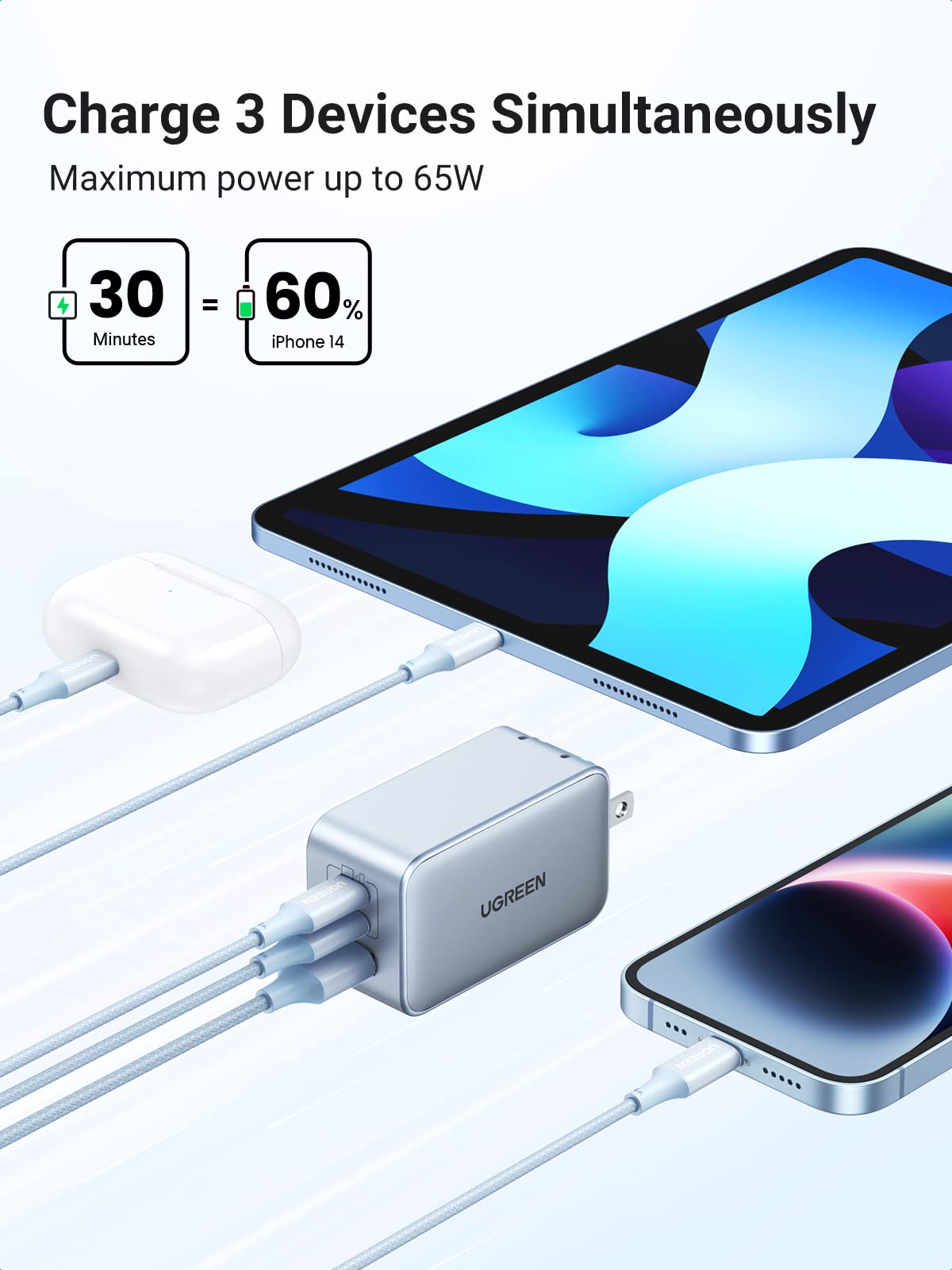 UGreen 3-Port (USB-A + 2 USB-C) 65W Gan Tech Fast Charger (Black) (CD244/10334)