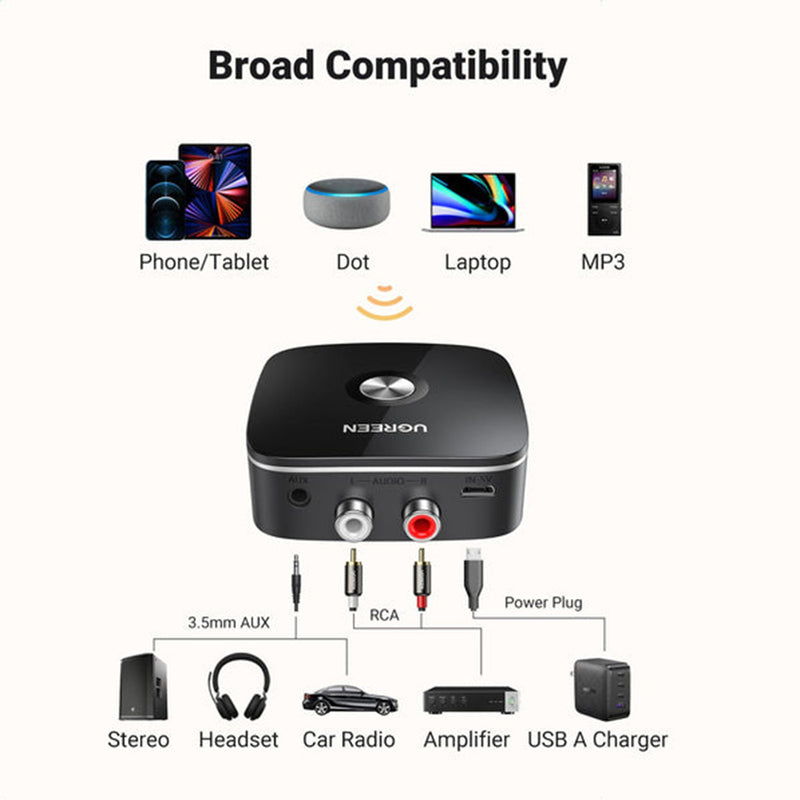 Ugreen Bluetooth Audio Receiver With 3.5mm & 2 RCA Adapter (Black)