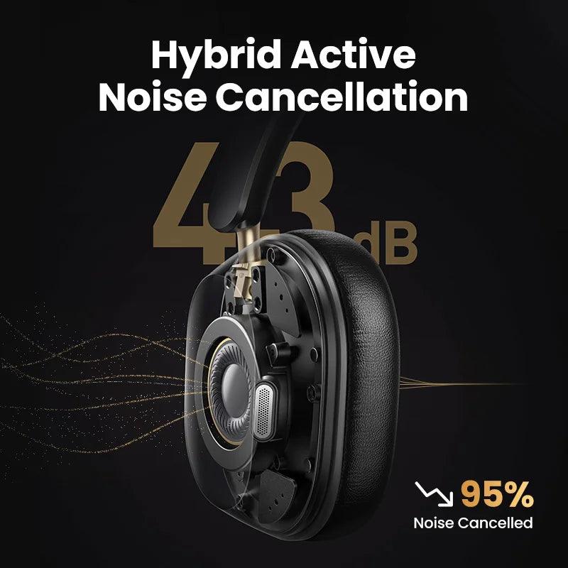 Ugreen HiTune Max5c Hybrid Active Noise-Cancelling Headphones | DataBlitz