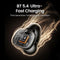 Ugreen Hitune S3 True Wireless Earbuds