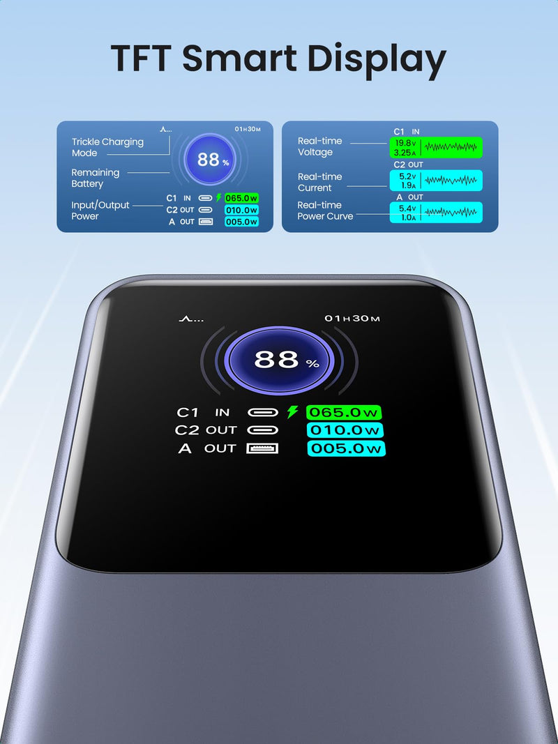 Ugreen Nexode 25000mAh Quick Charging 200W Power Bank (PB722/35525B)