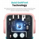 Ugreen Mini Robot Nexode 30W USB-C PD GaN Fast Charger (Pink Blue) CD359/45089