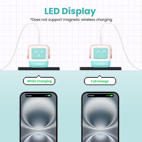 Ugreen Mini Robot 65W 3-Port PD GaN Fast Charger (Pink Blue) (CD361/35856)