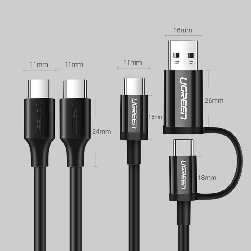 UGreen USB 2.0 Type C To Type C Cable - 1.5m (Black) (US286/50998)