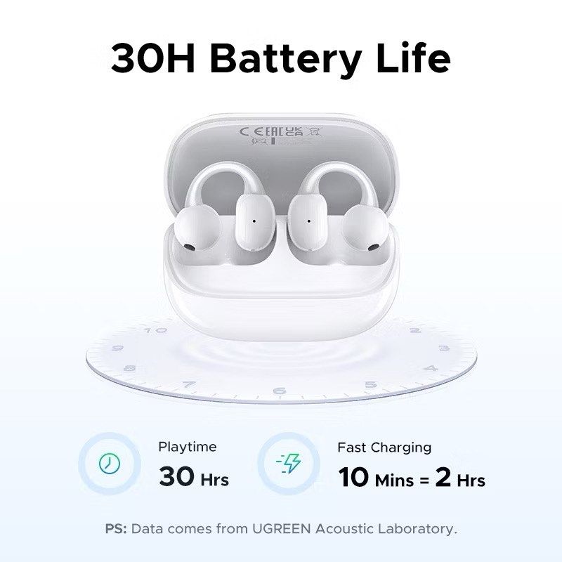 Ugreen ClipBuds Magic True Wireless Earbuds White